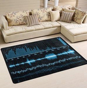 The Silent Solution: Rugs as Sound Absorbers