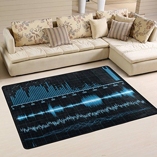 The Silent Solution: Rugs as Sound Absorbers
