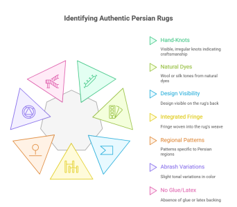 authentic Persian rugs