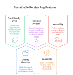 Sustainable Persian Rugs: The Eco Friendly Choice sustainable persian rugs